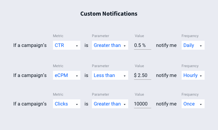 Graphic showing custom notifications in a platform campaign
