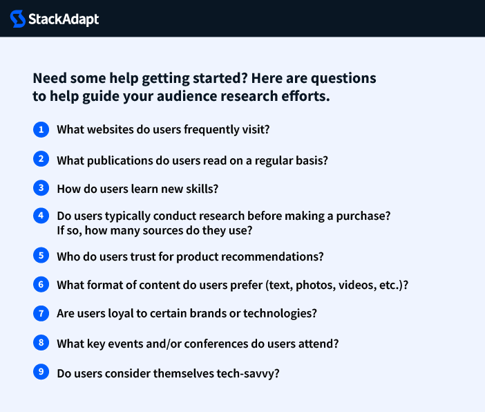 graphic checklist of questions marketers can ask to guide their audience research efforts for an industry targeting strategy.